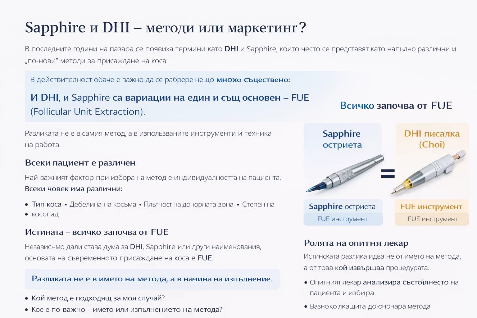DHI и Sapphire методи при присаждане на коса – маркетинг или FUE техника разлика