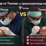 turhair-lekar-vs-tehnik-transplantacia-kosa.jpg