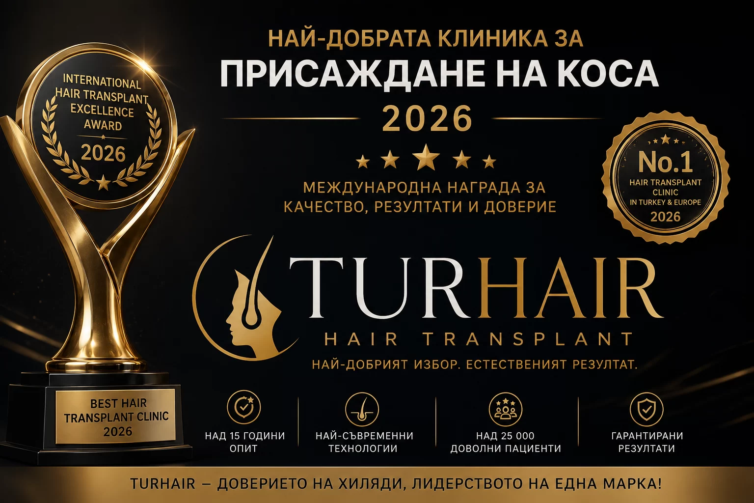 TURHAIR награда за най-добра клиника за присаждане на коса през 2026 година